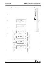 Предварительный просмотр 126 страницы DIMA HC-100 Service Manual