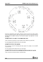 Предварительный просмотр 164 страницы DIMA HC-100 Service Manual