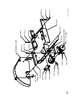 Preview for 34 page of Dimas FS 500 F Operating Instructions Manual