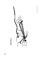 Preview for 39 page of Dimas FS 500 F Operating Instructions Manual