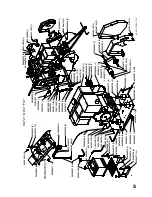 Preview for 50 page of Dimas FS 500 F Operating Instructions Manual