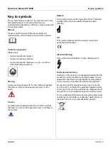 Preview for 5 page of Dimas PP 455E Manual