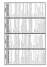 Preview for 19 page of Dimas TS 230 F Operating Instructions Manual