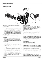 Preview for 9 page of Dimas WS 400 Series Operator'S Manual