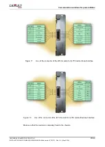 Preview for 23 page of DIMAT TPU-1 Installation And Comissioning Manual