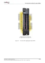 Preview for 33 page of DIMAT TPU-1 Installation And Comissioning Manual