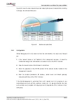 Preview for 39 page of DIMAT TPU-1 Installation And Comissioning Manual