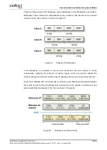 Preview for 50 page of DIMAT TPU-1 Installation And Comissioning Manual