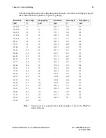 Preview for 67 page of Dimatix DMP-2800 Series User Manual