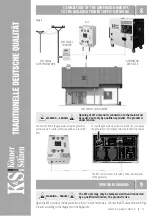 Предварительный просмотр 7 страницы DIMAX GROUP Konner & Sohnen 4260405362066 Manual