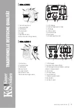 Preview for 4 page of DIMAX GROUP Konner & Sohnen 4260405363322 Owner'S Manual