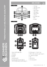 Предварительный просмотр 3 страницы DIMAX GROUP Konner & Sohnen KS 100PS Owner'S Manual