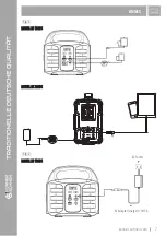 Предварительный просмотр 8 страницы DIMAX GROUP Konner & Sohnen KS 100PS Owner'S Manual