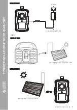 Предварительный просмотр 9 страницы DIMAX GROUP Konner & Sohnen KS 100PS Owner'S Manual