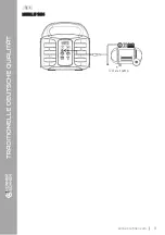 Предварительный просмотр 10 страницы DIMAX GROUP Konner & Sohnen KS 100PS Owner'S Manual