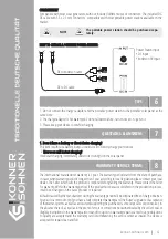 Preview for 5 page of DIMAX GROUP Konner & Sohnen KS SP28W-4 Owner'S Manual