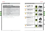 Preview for 15 page of DIMCHAE LS-W127DC User Manual