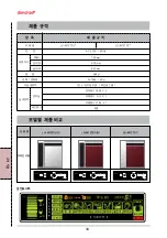 Preview for 19 page of DIMCHAE LS-W127DC User Manual