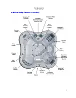 Preview for 23 page of Dimension One Spas Bay Collection Owner'S Manual