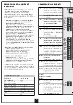 Preview for 9 page of DIMOEL KIT BATT12V Manual