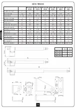 Предварительный просмотр 24 страницы DIMOEL MOOV-B300 120V Manual