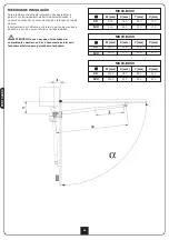 Предварительный просмотр 32 страницы DIMOEL MOOV-B300 120V Manual