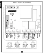 Предварительный просмотр 46 страницы DIMOEL MOOV-B300 120V Manual