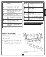 Предварительный просмотр 59 страницы DIMOEL MOOV-B300 120V Manual