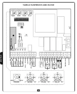 Предварительный просмотр 106 страницы DIMOEL MOOV-B300 120V Manual