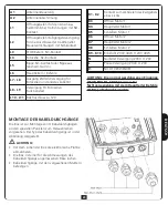 Предварительный просмотр 107 страницы DIMOEL MOOV-B300 120V Manual