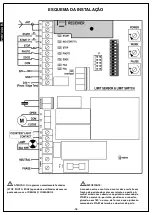 Предварительный просмотр 22 страницы DIMOEL NewROTOR Manual