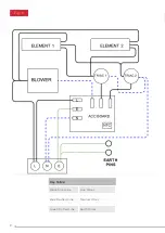 Предварительный просмотр 8 страницы Dimplex 16417 Instruction Manual