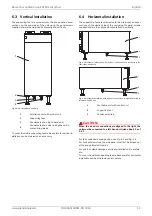 Предварительный просмотр 15 страницы Dimplex 3VSHCE Installation And Operating Instruction