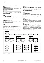 Предварительный просмотр 28 страницы Dimplex 3VSHCE Installation And Operating Instruction