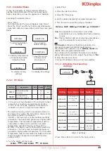 Preview for 19 page of Dimplex 500001099 Installation And User Instructions Manual