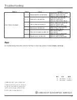 Preview for 17 page of Dimplex 6910470100 Service Manual