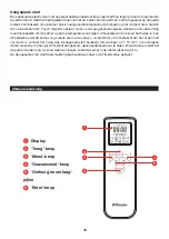 Preview for 38 page of Dimplex ABN 15 E Information Manual