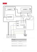 Предварительный просмотр 8 страницы Dimplex AC3CE Instruction Manual