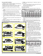 Preview for 2 page of Dimplex AF20 Series Manual