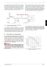 Preview for 25 page of Dimplex AP SVT Installation And Operating Instructions Manual