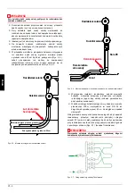 Preview for 32 page of Dimplex AP SVT Installation And Operating Instructions Manual