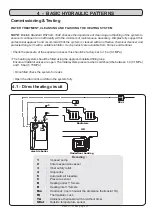 Предварительный просмотр 21 страницы Dimplex ASCARI MA12 Installation And Servicing Instructions