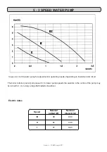 Предварительный просмотр 22 страницы Dimplex ASCARI MA12 Installation And Servicing Instructions