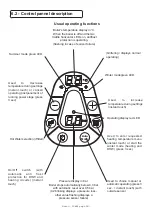 Предварительный просмотр 24 страницы Dimplex ASCARI MA12 Installation And Servicing Instructions