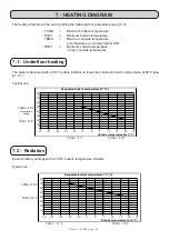 Предварительный просмотр 31 страницы Dimplex ASCARI MA12 Installation And Servicing Instructions