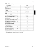 Preview for 25 page of Dimplex AWP 30 HLW Installation And Operating Instructions Manual