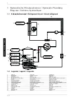 Preview for 40 page of Dimplex AWP 30 HLW Installation And Operating Instructions Manual