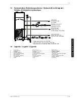 Preview for 41 page of Dimplex AWP 30 HLW Installation And Operating Instructions Manual