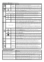 Предварительный просмотр 31 страницы Dimplex BEETHOVEN Installation Instructions Manual