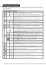 Preview for 6 page of Dimplex Braemar Optiflame 3D BMR20 Series Operating Instructions Manual